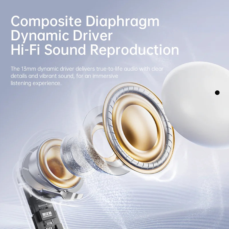 Mini550-Wireless Headphones, High-Fidelity Stereo Headphones,With Noise Cancellation Feature and LED Display,Mini Headphones