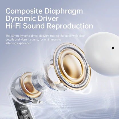 Mini550-Wireless Headphones, High-Fidelity Stereo Headphones,With Noise Cancellation Feature and LED Display,Mini Headphones