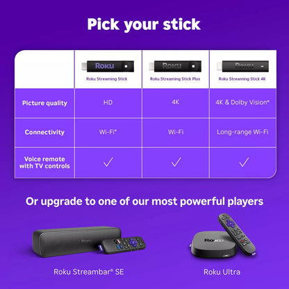 Roku Streaming Stick 4K Streaming Device 4K/Hdr/Dolby Vision with Voice Remote with TV Controls: Wi-Fi, Apple Airplay